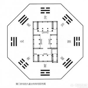 新中式园林小区的特点？