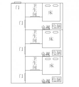 近期在做商务宾馆的平面设计图，但是又不清楚商务宾馆到底是怎么布置的，哪