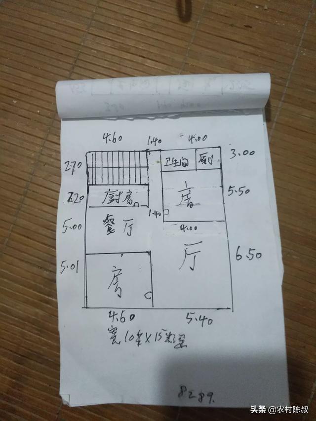 农村自建房怎样设计更实用？