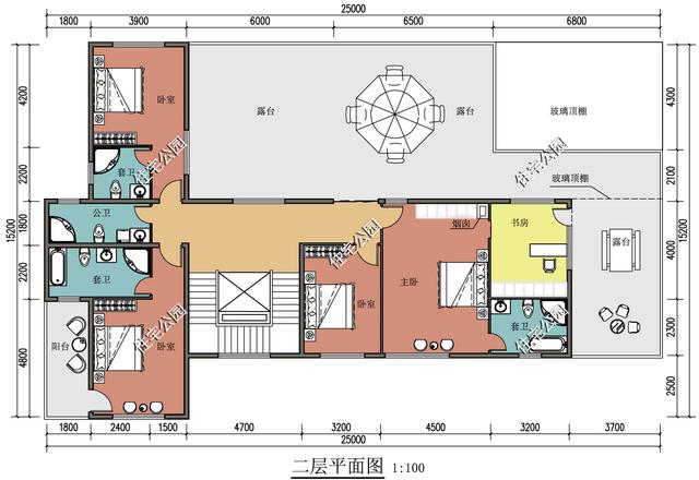 如果给你一块宅基地让你盖别墅，你会选择西式别墅，还是中式别墅？